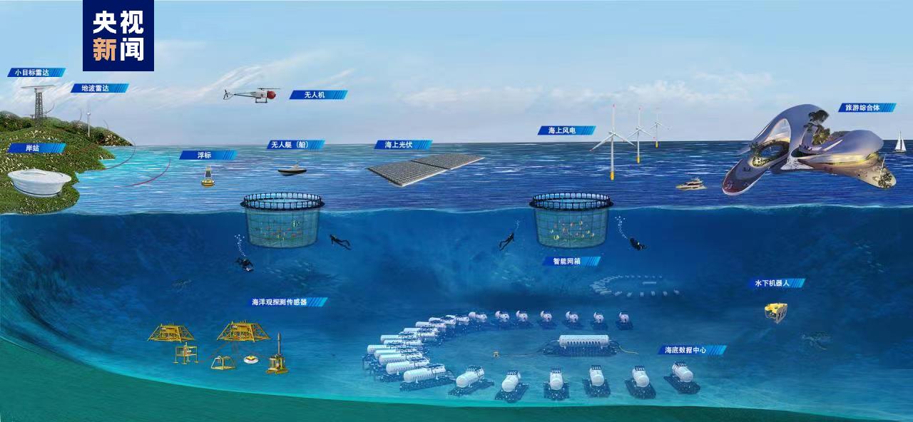 china_undersea_aidatacenter.jpeg